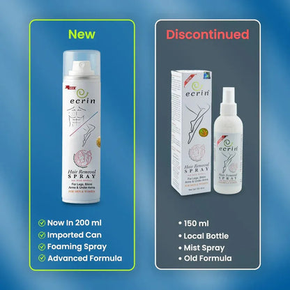 Ecrin Foaming Body Spray | Easy-to-Use Foaming Spray