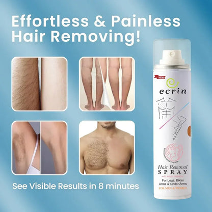 Ecrin Foaming Body Spray | Easy-to-Use Foaming Spray